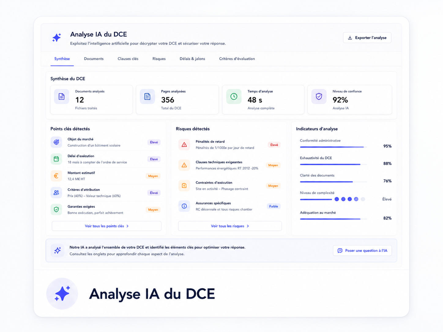 Analyse IA du DCE