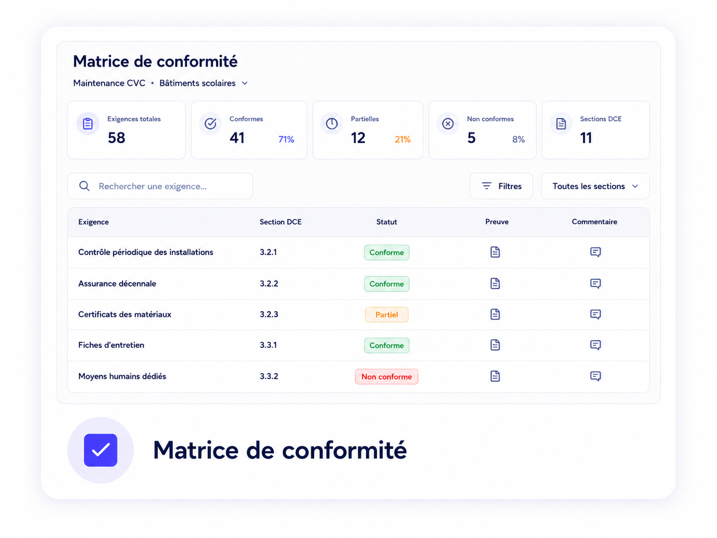 Matrice de conformité Kritera
