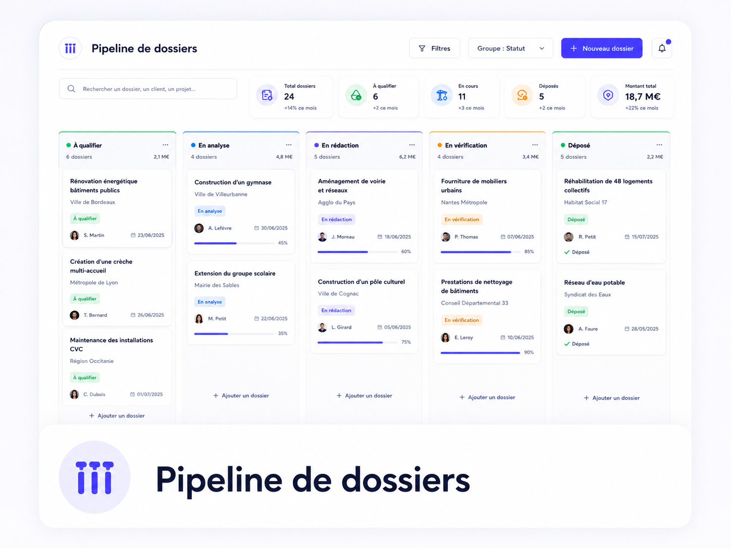 Pipeline de dossiers Kritera