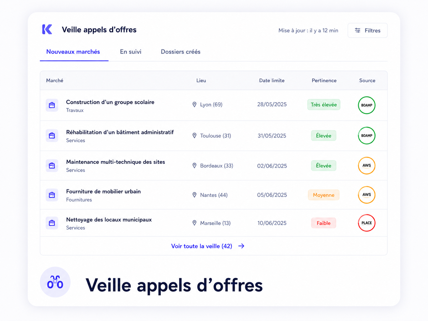 Interface Veille appels d'offres Kritera